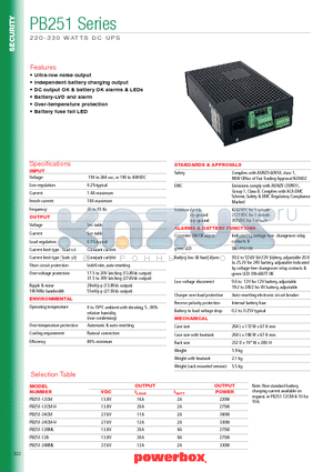 PB251-12CM-H datasheet - 220-330 WATTS DC UPS