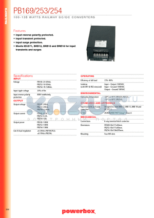 PB253 datasheet - 100-138 WATTS RAILWAY DC/DC CONVERTERS