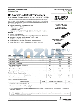 MRF1550FNT1 datasheet - RF Power Field Effect Transistors