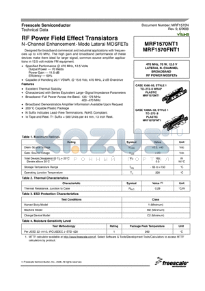 MRF1570N datasheet - RF Power Field Effect Transistors