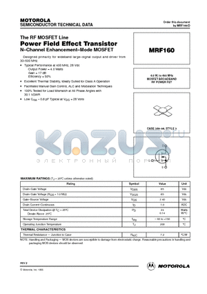 MRF160 datasheet - MOSFET BROADBAND RF POWER FET