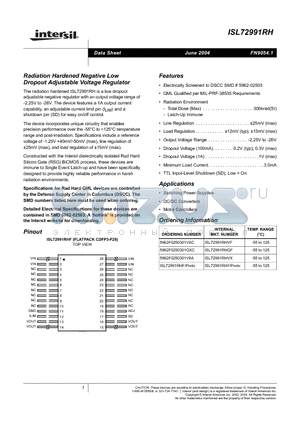 ISL72991RH datasheet - Radiation Hardened Negative Low Dropout Adjustable Voltage Regulator