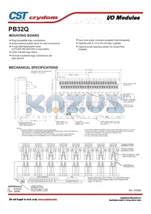 PB32Q datasheet - MOUNTING BOARD