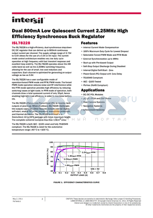 ISL78228ARZ datasheet - Dual 800mA Low Quiescent Current 2.25MHz High Efficiency Synchronous Buck Regulator