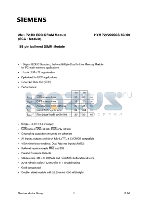 HYM72V2005GS-60 datasheet - 2M x 72-Bit EDO-DRAM Module