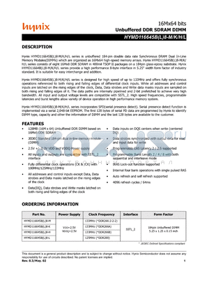 HYMD116645B8-H datasheet - Unbuffered DDR SDRAM DIMM