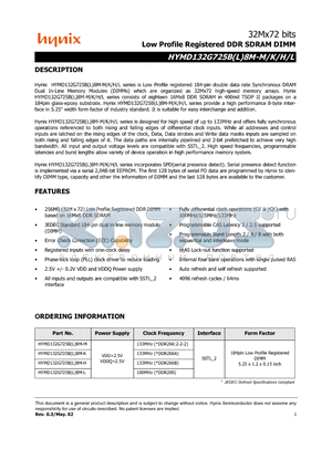 HYMD132G725BL8M-M datasheet - Low Profile Registered DDR SDRAM DIMM