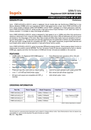 HYMD132G725E4-M datasheet - Registered DDR SDRAM DIMM