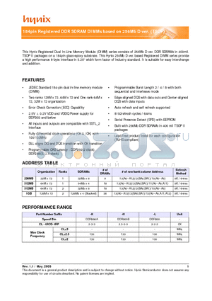 HYMD212G726DS4M-K datasheet - 184pin Registered DDR SDRAM DIMMs