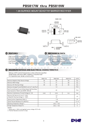 PB5817W datasheet - 1.0A SURFACE MOUNT SCHOTTKY BARRIER RECTIFIER