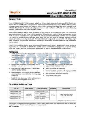 HYMD216646A6-L datasheet - Unbuffered DDR SDRAM DIMM