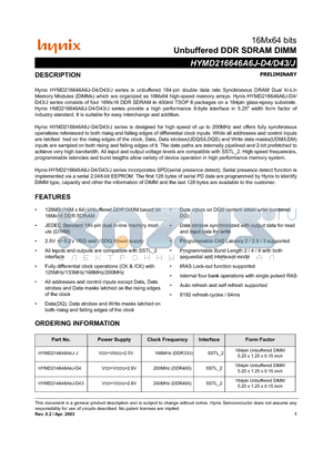 HYMD216646A6J-J datasheet - Unbuffered DDR SDRAM DIMM