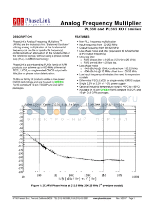 PL663-18 datasheet - Analog Frequency Multiplier