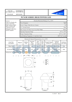 PL763H-WC3R33 datasheet - HIGH POWER LED