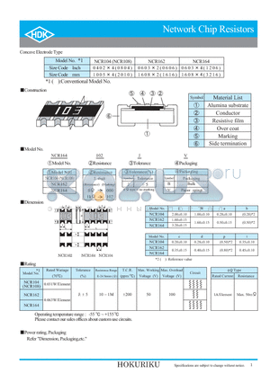 NCR162102JB datasheet - Network Chip Resistors
