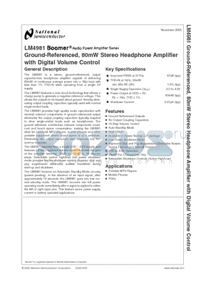 LM4981 datasheet - Ground-Referenced, 80mW Stereo Headphone Amplifier with Digital Volume Control