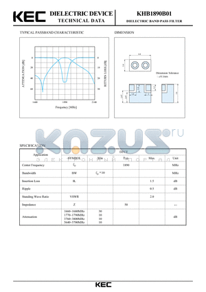 KHB1890B01 datasheet - DIELECTRIC BAND PASS FILTER (TYPICAL PASSBAND CHARACTERISTIC)