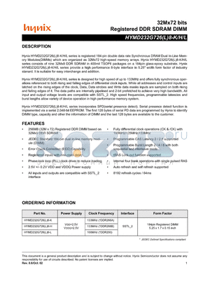 HYMD232G7268-H datasheet - Registered DDR SDRAM DIMM