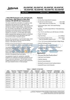 ISL83077E datasheet - a15kV ESD Protected, 3.3V, Full Fail-safe, Low Power, High Speed or Slew Rate Limited, RS-485/RS-422 Transceivers