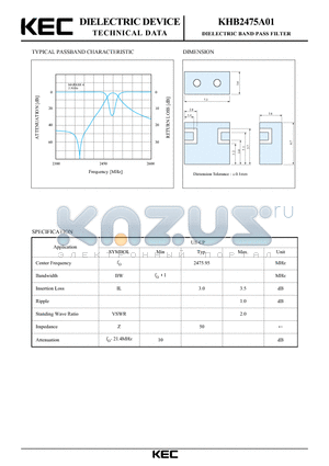 KHB2475A01 datasheet - DIELECTRIC BAND PASS FILTER (TYPICAL PASSBAND CHARACTERISTIC)