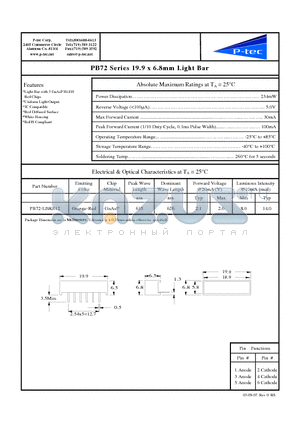 PB72-LBRR12 datasheet - 19.9 x 6.8mm Light Bar