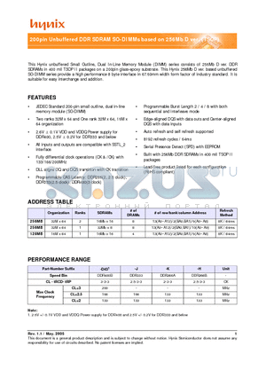 HYMD232M646DLP8-K datasheet - 200pin Unbuffered DDR SDRAM SO-DIMMs based on 256Mb D ver. (TSOP)