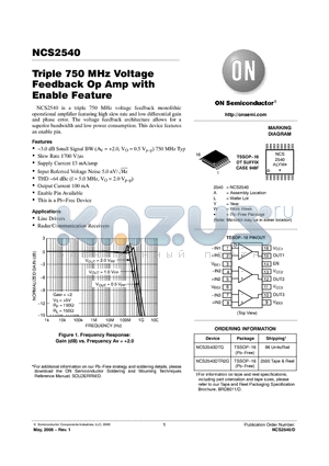 NCS2540DTG datasheet - Triple 750 MHz Voltage Feedback Op Amp with Enable Feature
