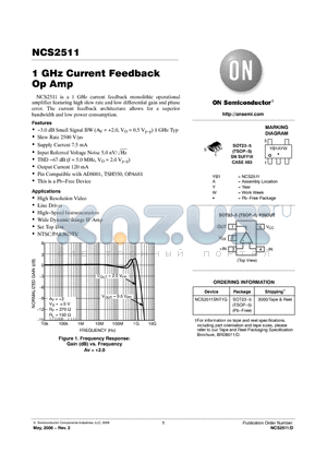 NCS2511 datasheet - 1 GHz Current Feedback Op Amp