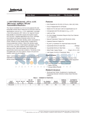 ISL83220ECV datasheet - /-15kV ESD Protected, 3V to 5.5V, 1Microamp, 250kbps, RS-232 Transmitters/Receivers