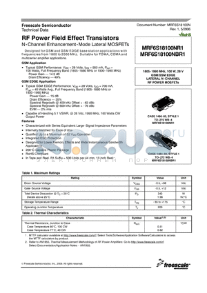 MRF6S18100NBR1 datasheet - RF Power Field Effect Transistors N-Channel Enhancement-Mode Lateral MOSFETs