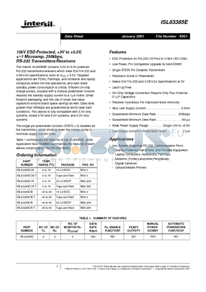 ISL83385ECA-T datasheet - 15kV ESD Protected, 3V to 5.5V, /-1 Microamp, 250kbps, RS-232 Transmitters/Receivers