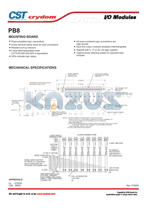 PB8 datasheet - MOUNTING BOARD