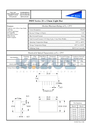 PB95-LBRR21 datasheet - 21 x 13mm Light Bar