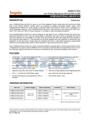 HYMD264G726A4M-K datasheet - Low Profile Registered DDR SDRAM DIMM