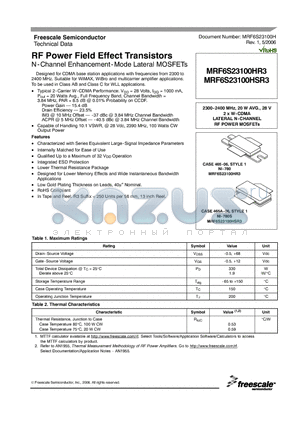 MRF6S23100H datasheet - RF Power Field Effect Transistors