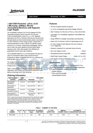 ISL83386E datasheet - a15kV ESD Protected, 3V to 5.5V, 1 Microamp, 250kbps, RS-232 Transmitters/Receivers with Separate Logic Supply