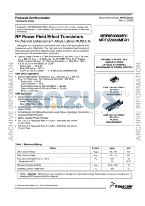 MRF6S9060MBR1 datasheet - RF Power Field Effect Transistors