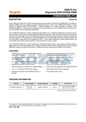 HYMD264G726BLF4-J datasheet - Registered DDR SDRAM DIMM