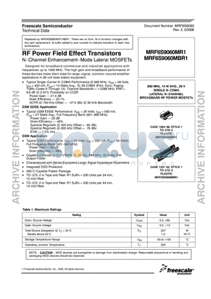 MRF6S9060MR1 datasheet - RF Power Field Effect Transistors