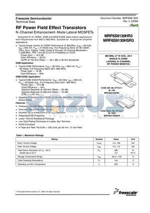 MRF6S9130HSR3 datasheet - RF Power Field Effect Transistors