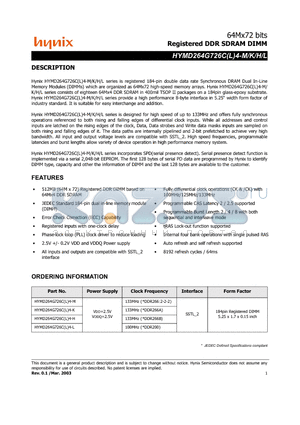 HYMD264G726CL4-H datasheet - Registered DDR SDRAM DIMM