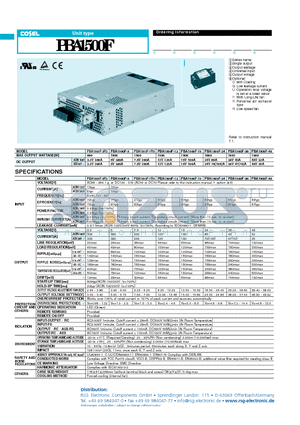 PBA1500F-15 datasheet - Unit type