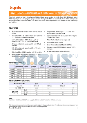 HYMD512646CP8-H datasheet - 184pin Unbuffered DDR SDRAM DIMMs