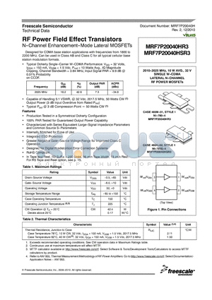 MRF7P20040HSR3 datasheet - RF Power Field Effect Transistors N--Channel Enhancement--Mode Lateral MOSFETs