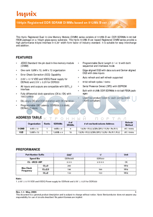 HYMD512G726BFP4N-D43 datasheet - 184pin Registered DDR SDRAM DIMMs