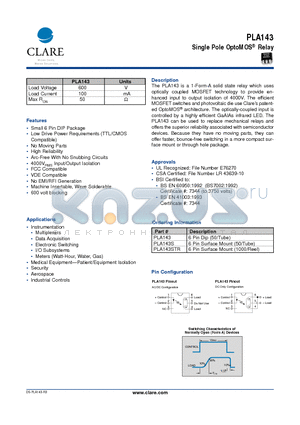 PLA143 datasheet - Single Pole OptoMOS Relay