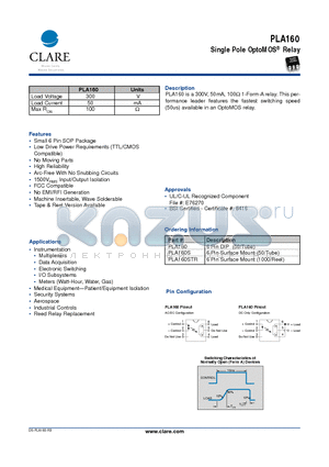PLA160 datasheet - Single Pole OptoMOS Relay
