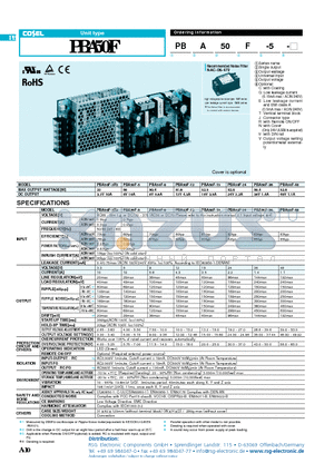 PBA50F datasheet - Unit type