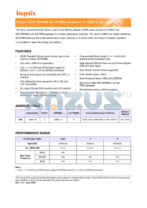 HYMD512M646DFP8-J datasheet - 200pin DDR SDRAM SO-DIMMs based on 512Mb D ver. (FBGA)