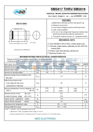 LM5818 datasheet - SURFACE MOUNT SCHOTTKY BARRIER RECTIFIERS